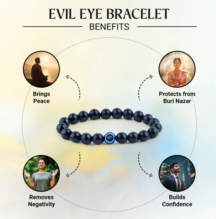 Evil Eye Bracelet 🧿