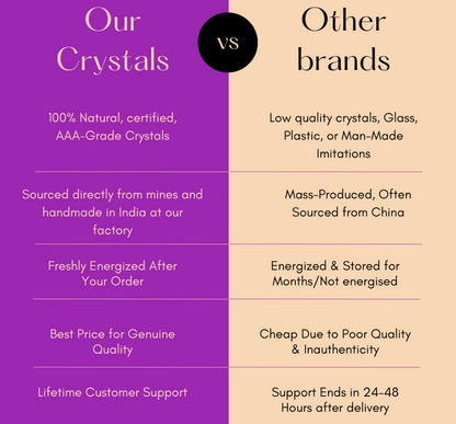 Green Aventurine Bracelet