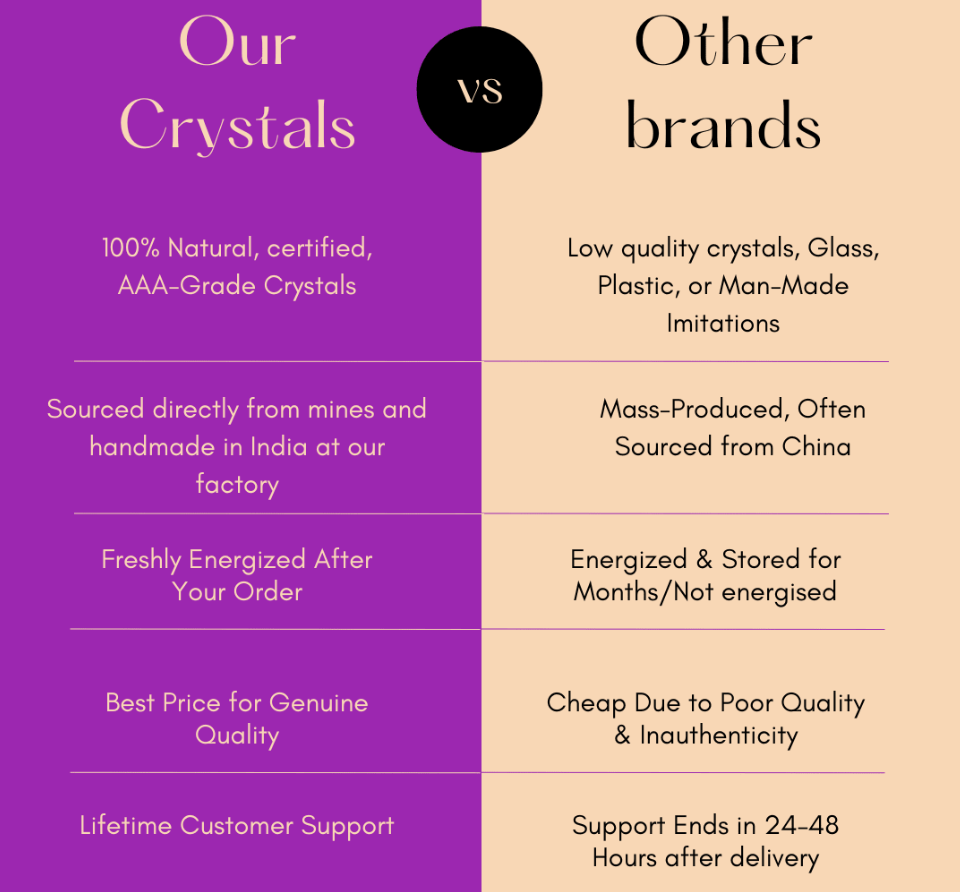 Red Aventurine Bracelet